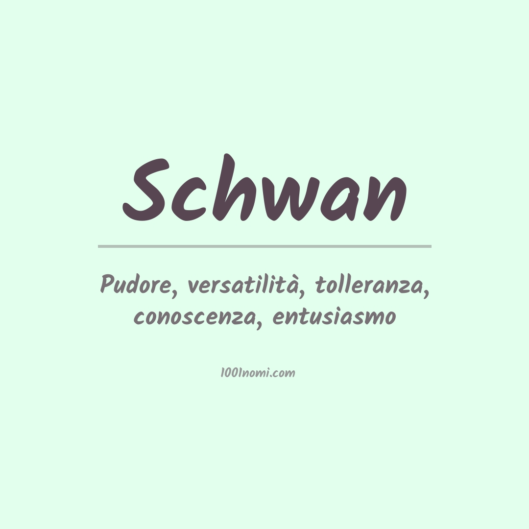 Significato del nome Schwan