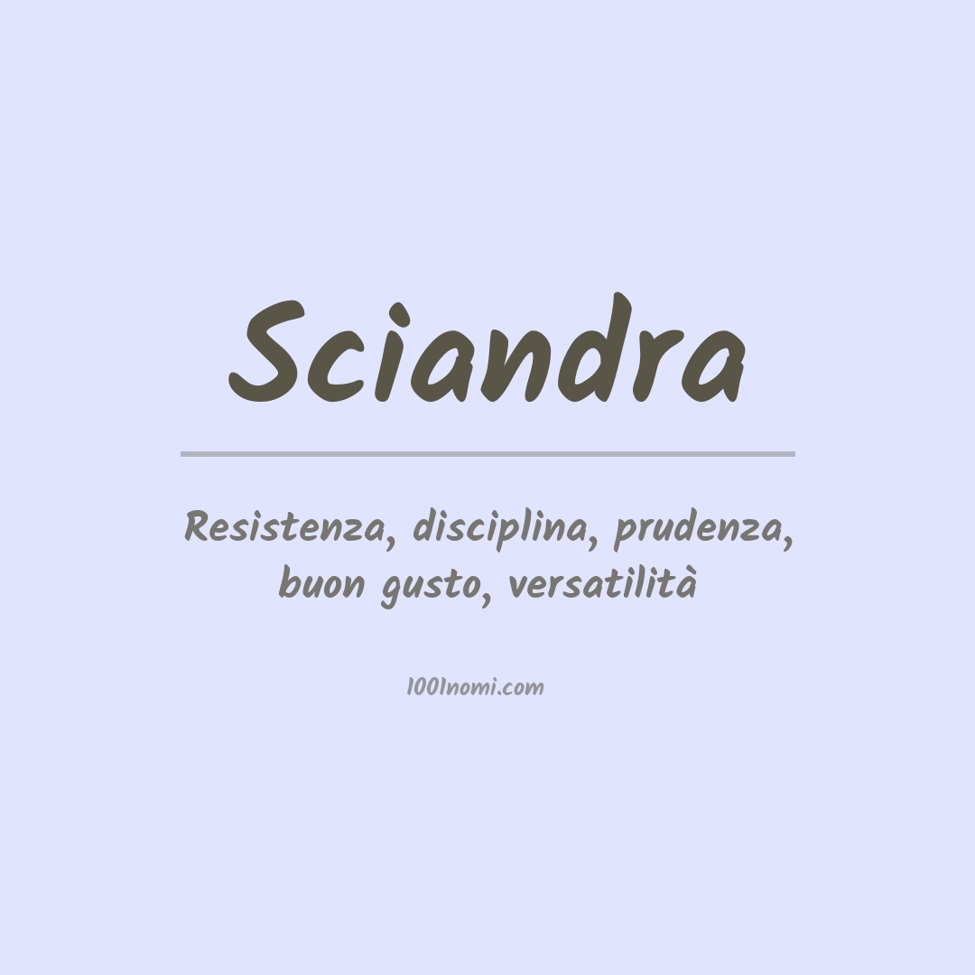 Significato del nome Sciandra