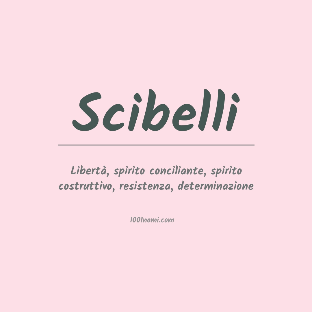 Significato del nome Scibelli