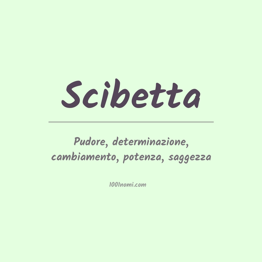 Significato del nome Scibetta Significato del nome Scibetta