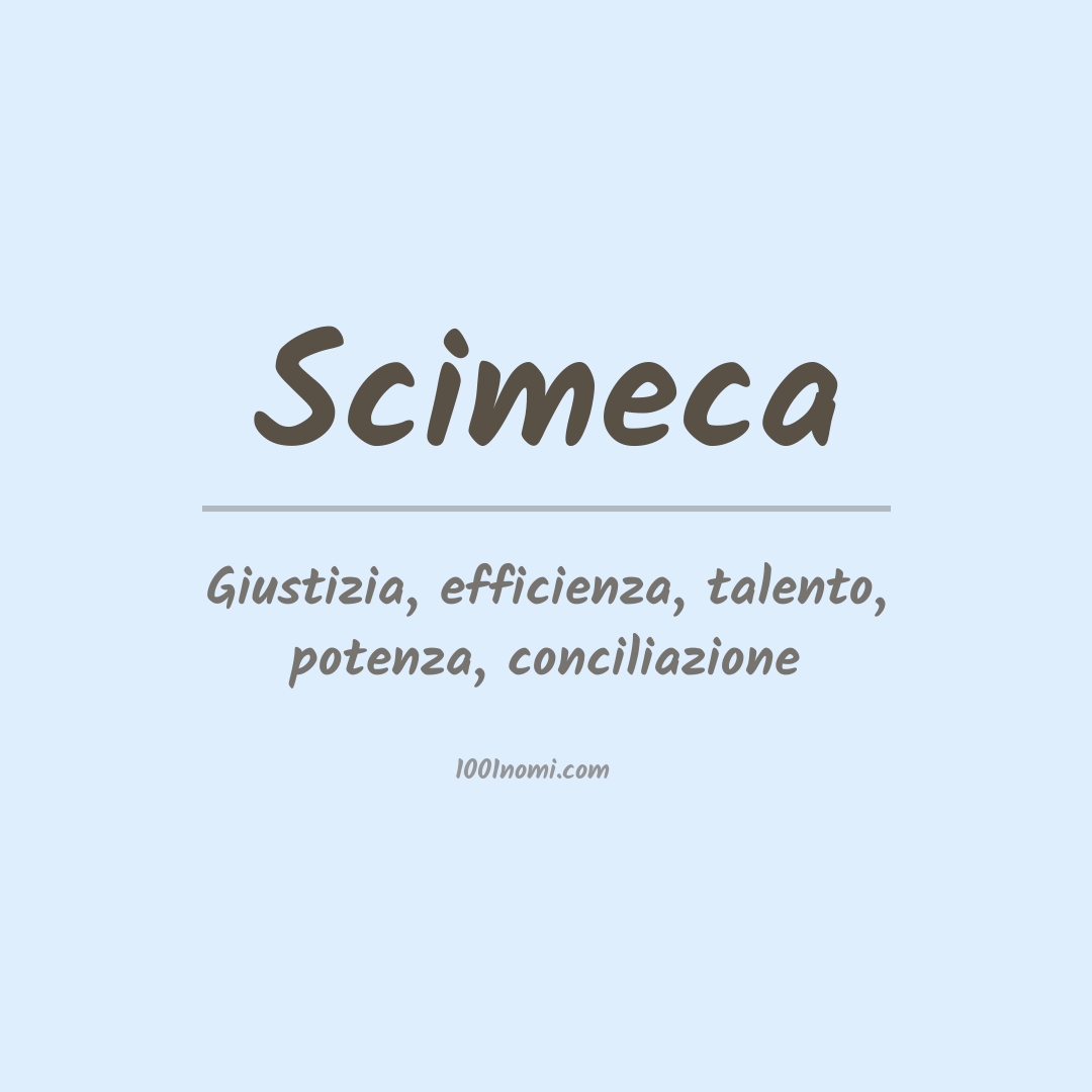 Significato del nome Scimeca Significato del nome Scimeca