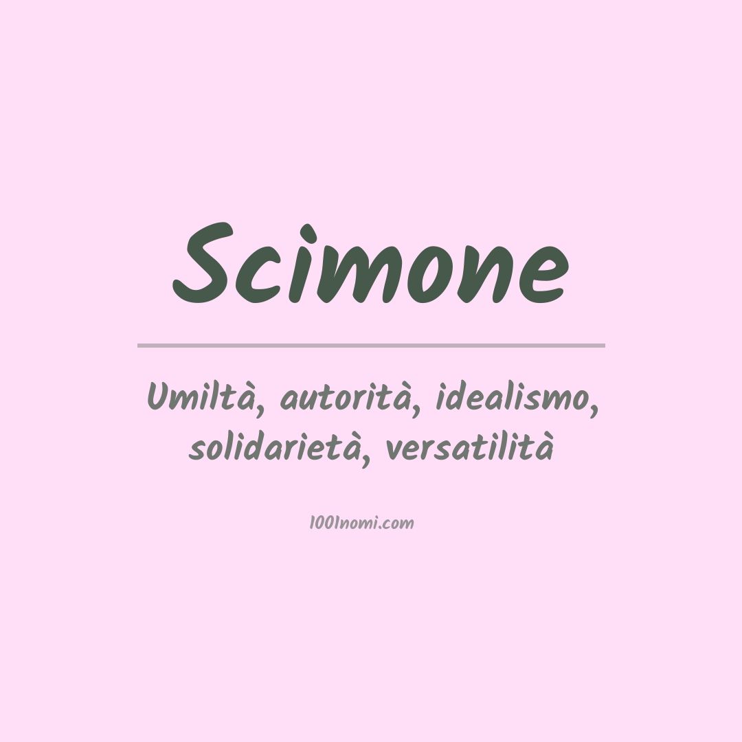 Significato del nome Scimone