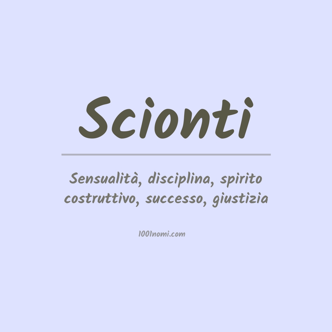 Significato del nome Scionti