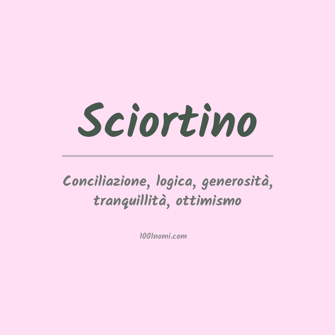 Significato del nome Sciortino