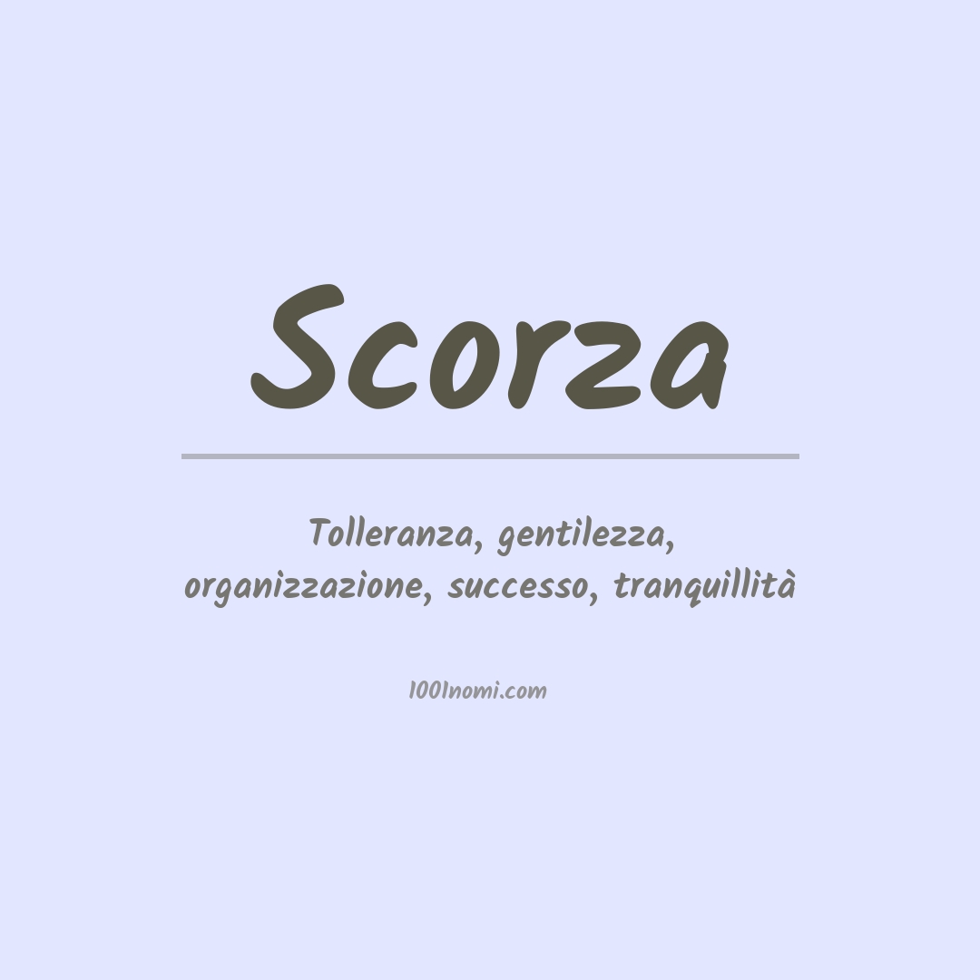 Significato del nome Scorza