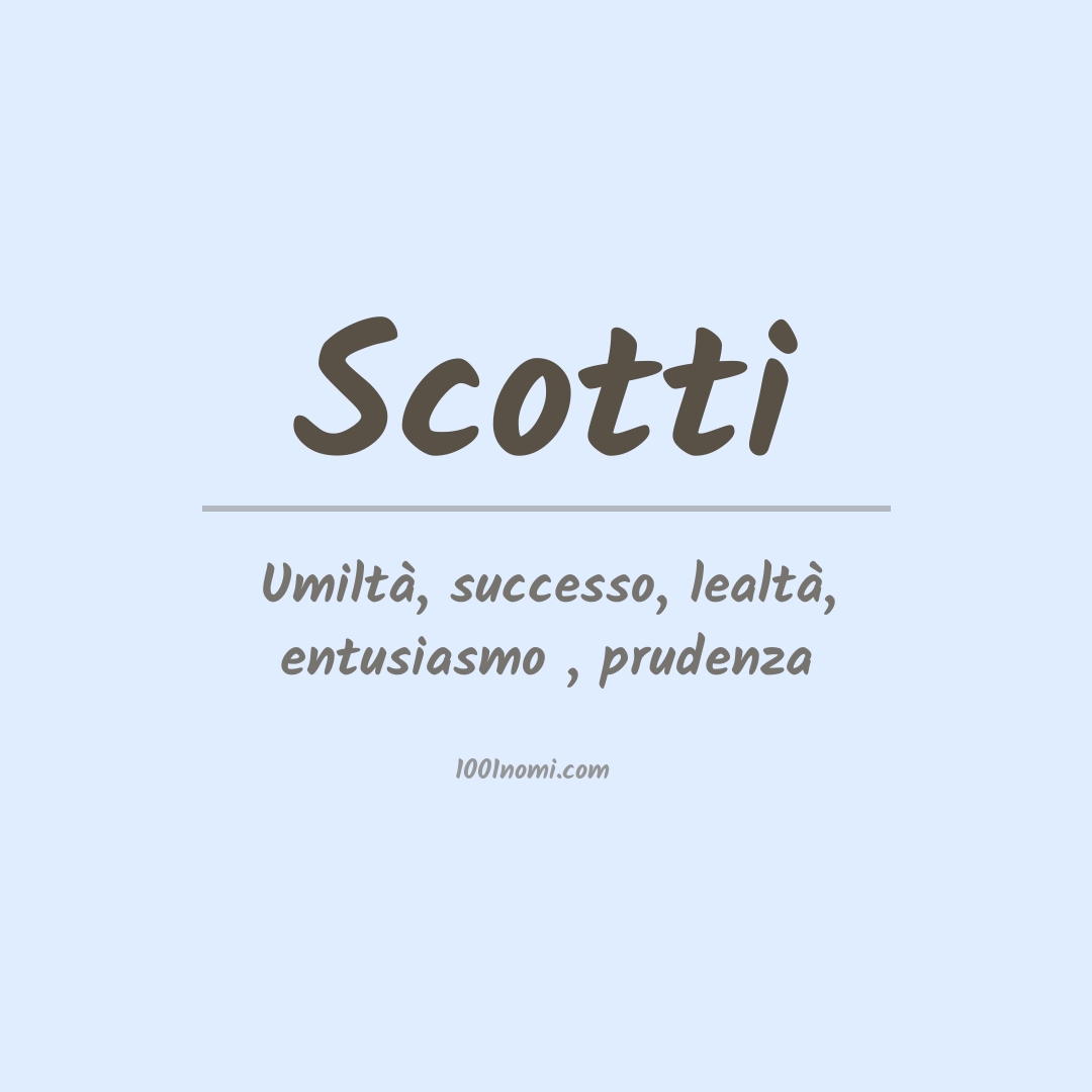 Significato del nome Scotti