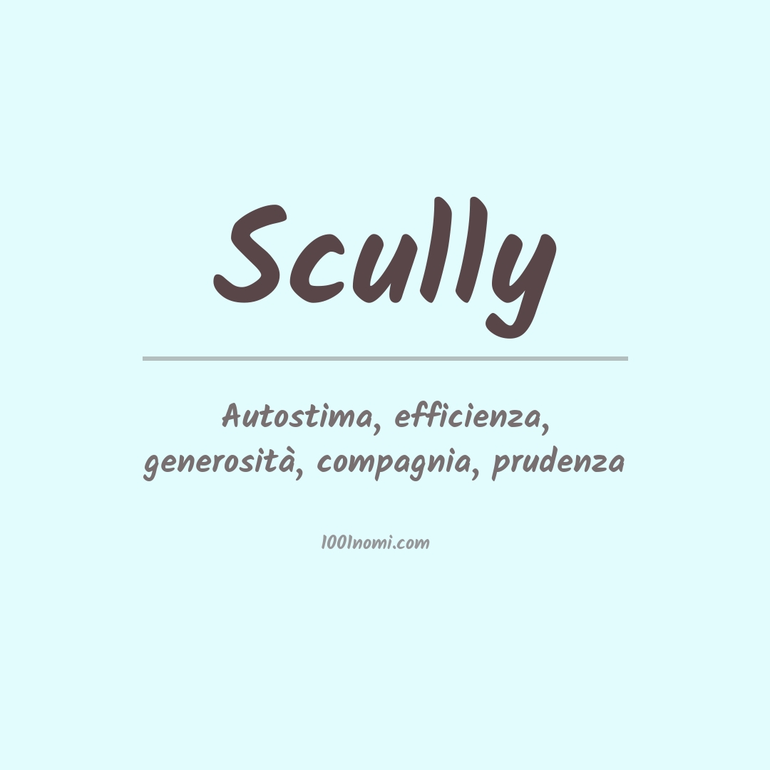 Significato del nome Scully