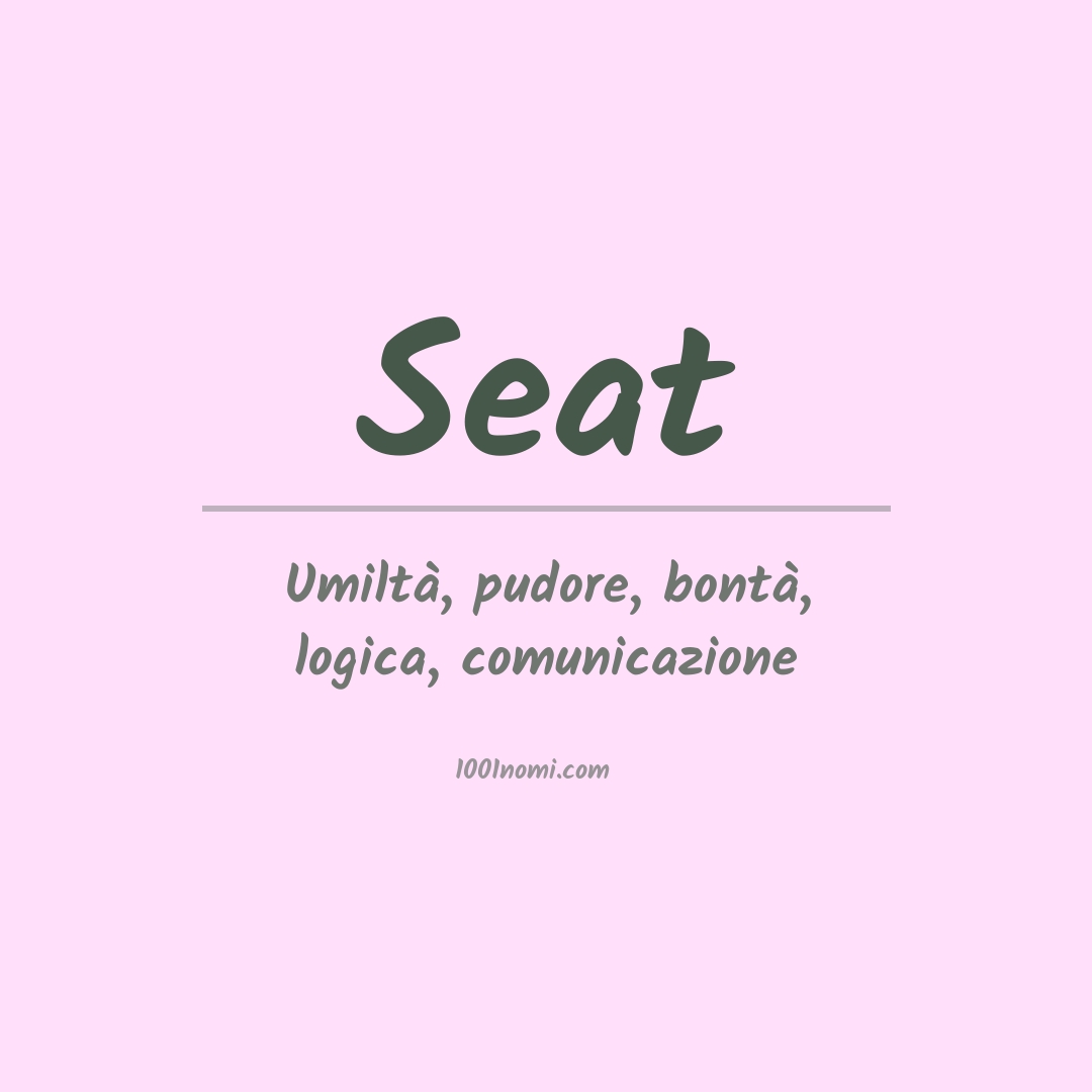 Significato del nome Seat