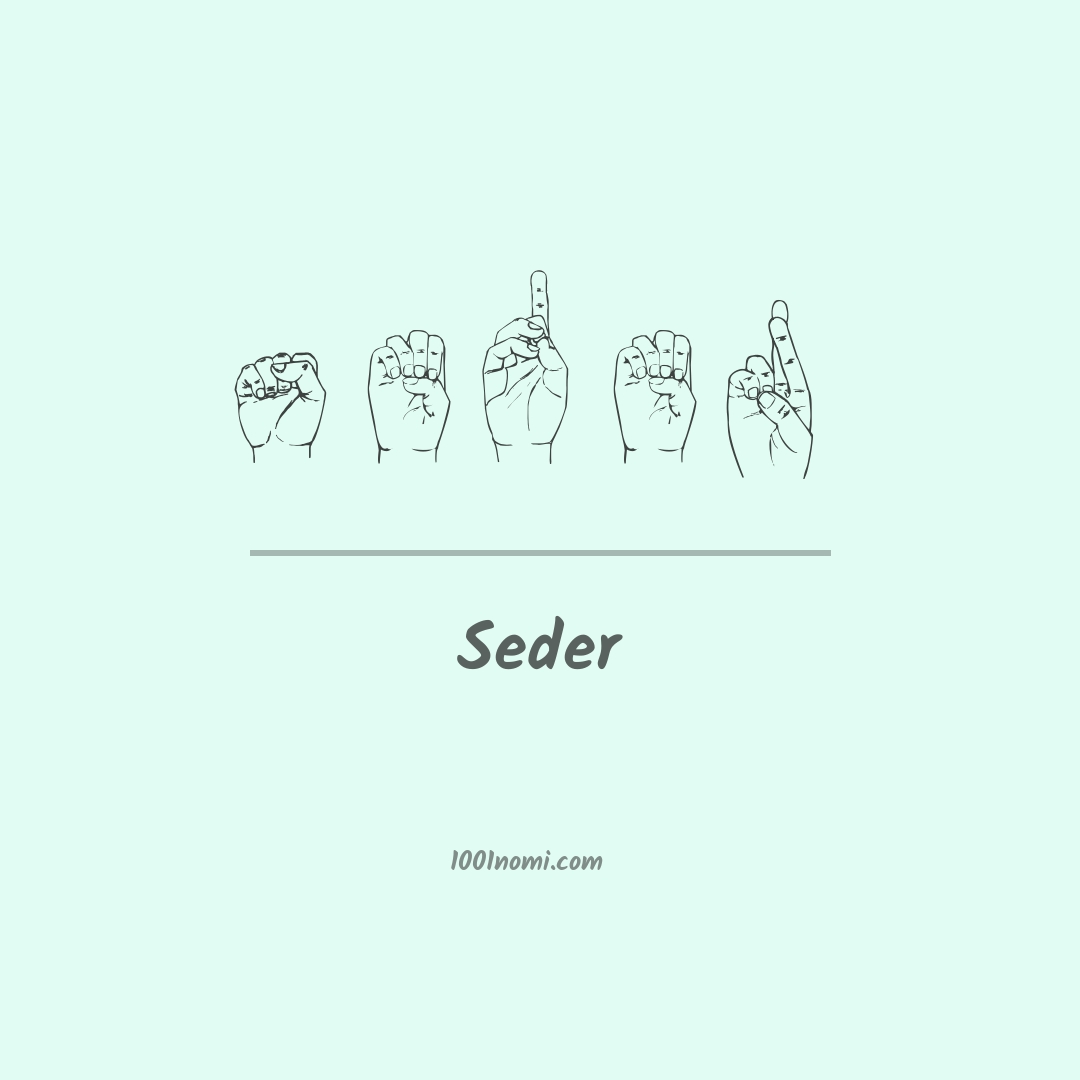 Seder nella lingua dei segni Seder nella lingua dei segni