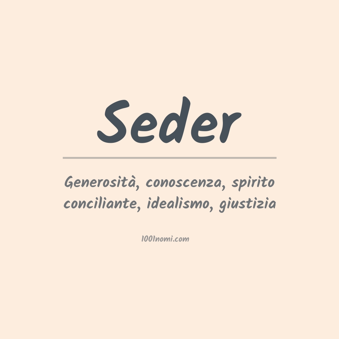 Significato del nome Seder Significato del nome Seder