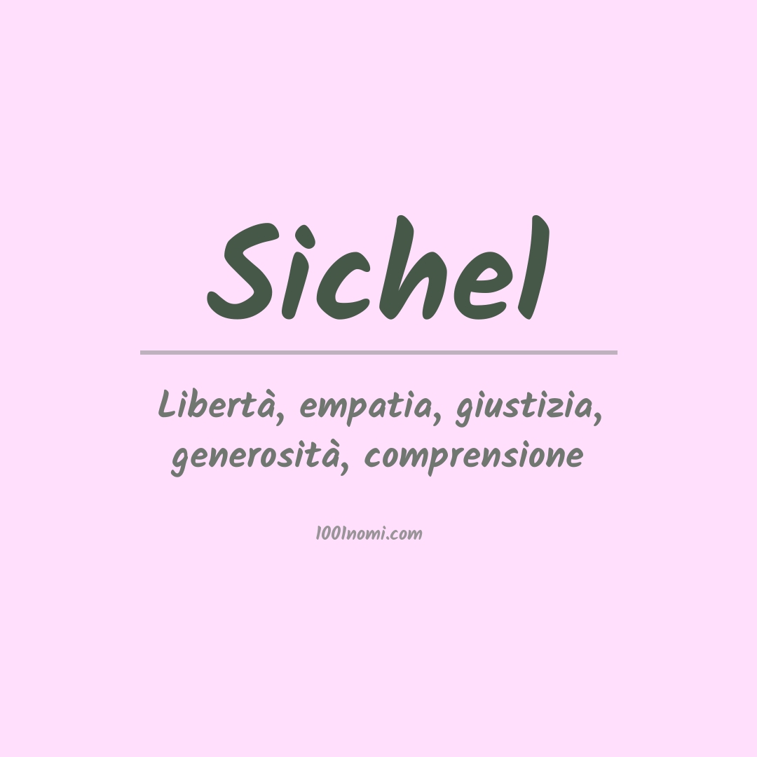 Significato del nome Sichel