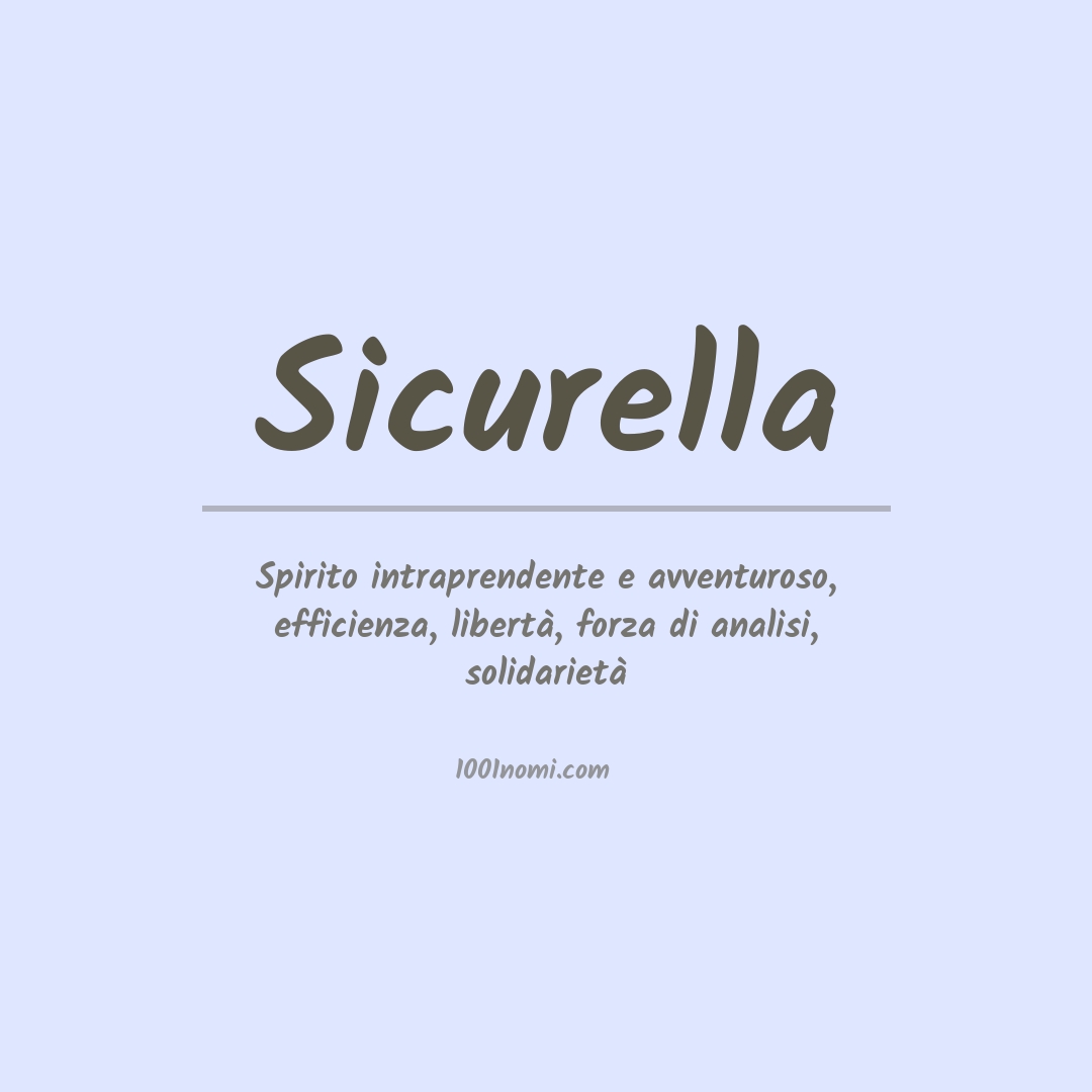 Significato del nome Sicurella Significato del nome Sicurella