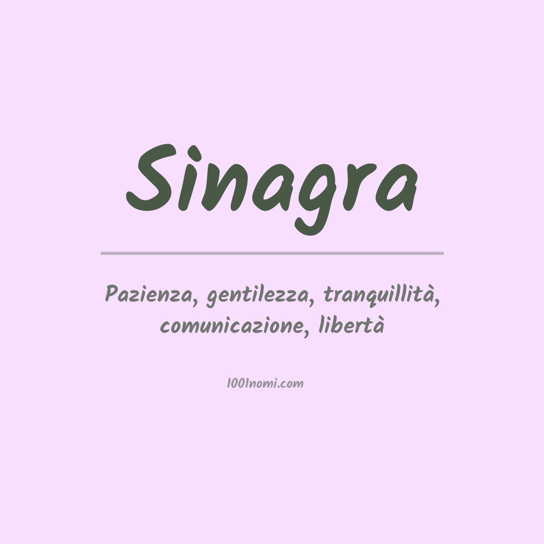 Significato del nome Sinagra