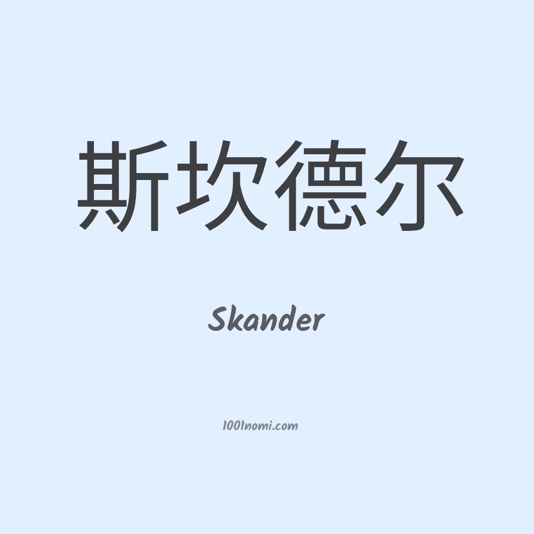 Skander in cinese Skander in cinese