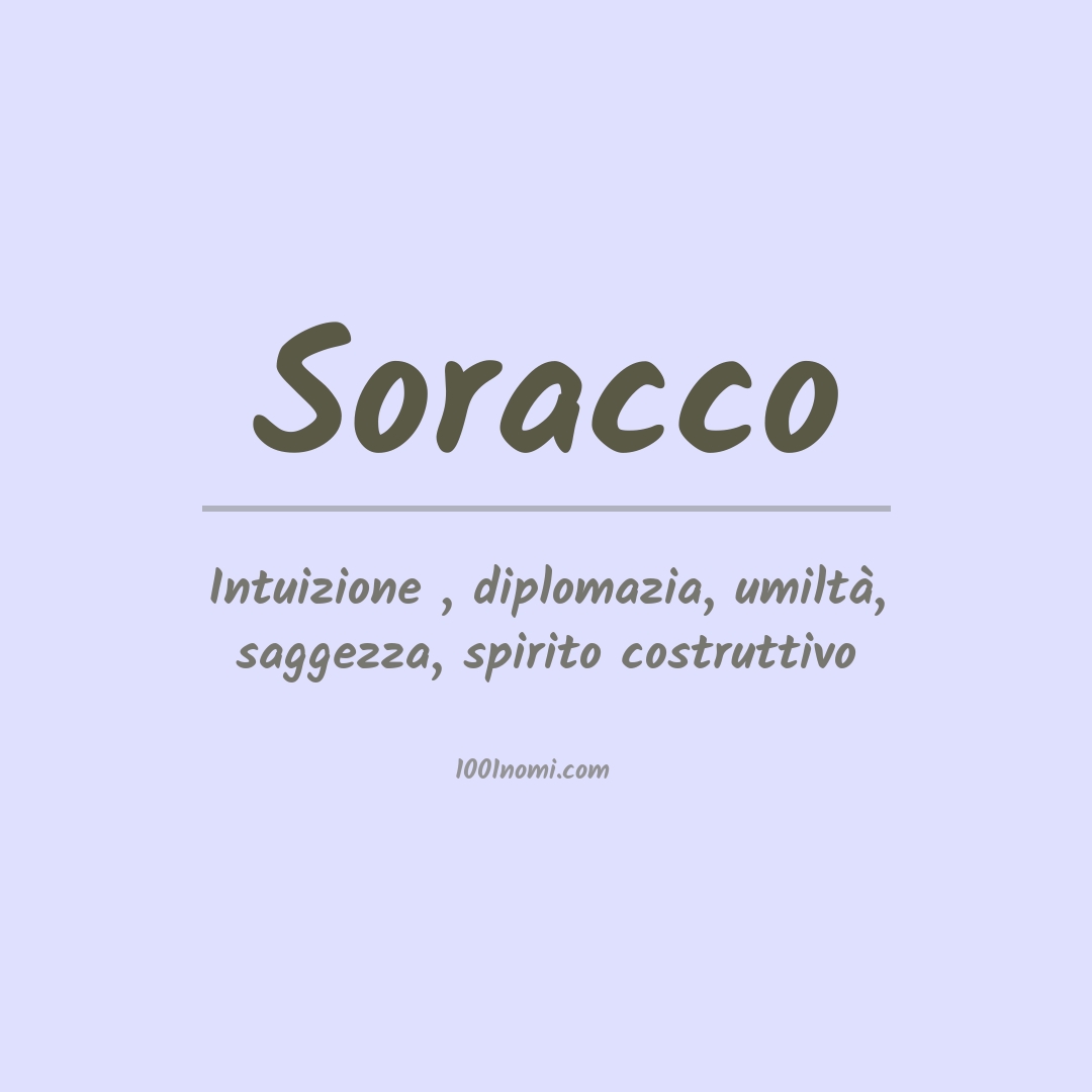 Significato del nome Soracco