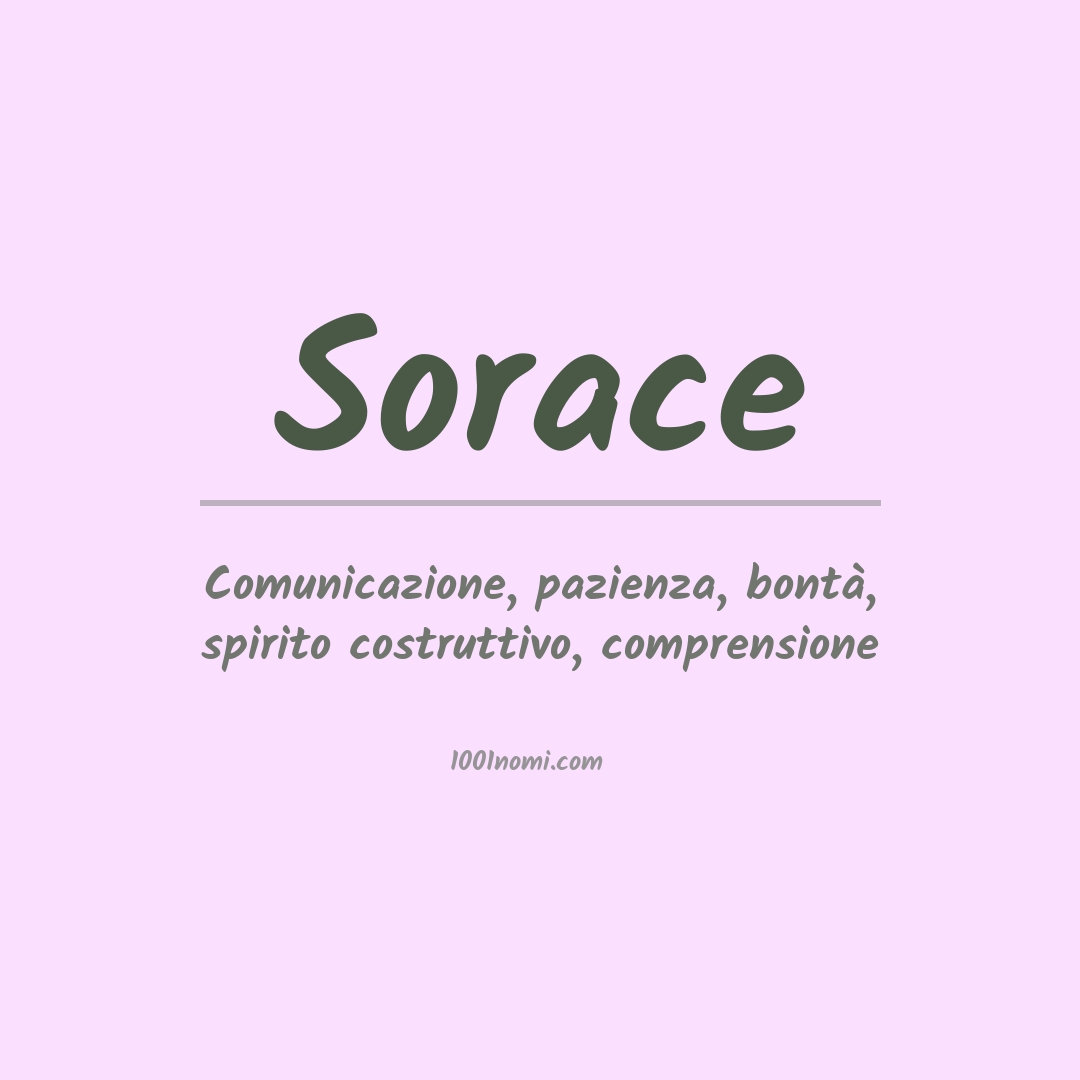 Significato del nome Sorace