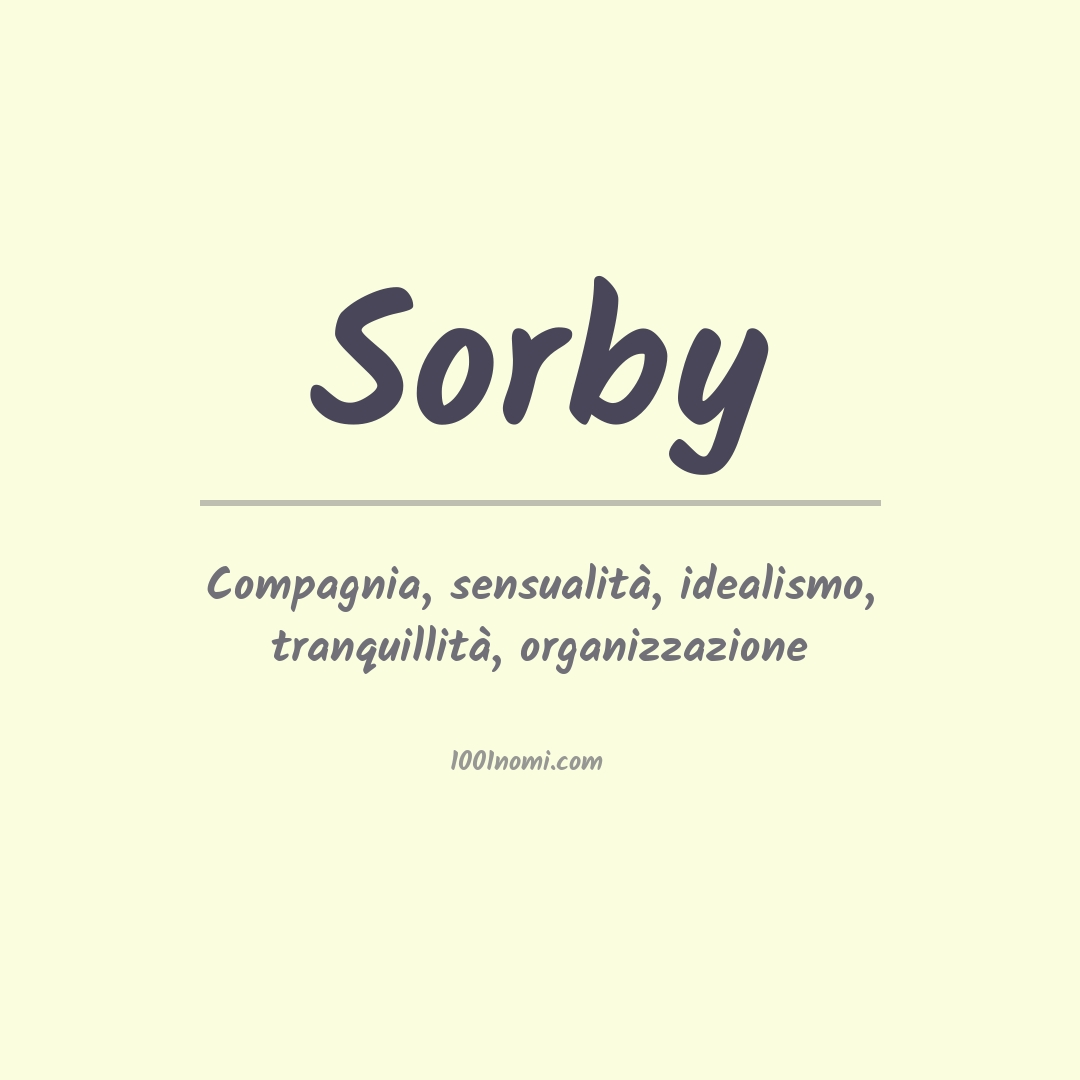 Significato del nome Sorby