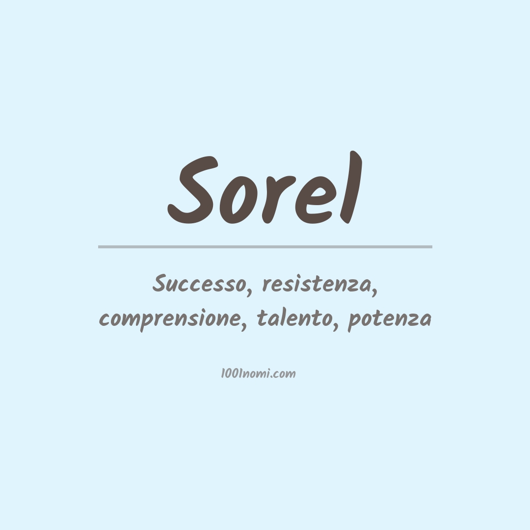 Significato del nome Sorel