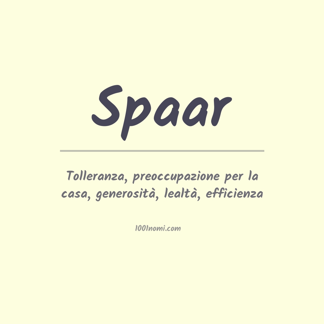 Significato del nome Spaar