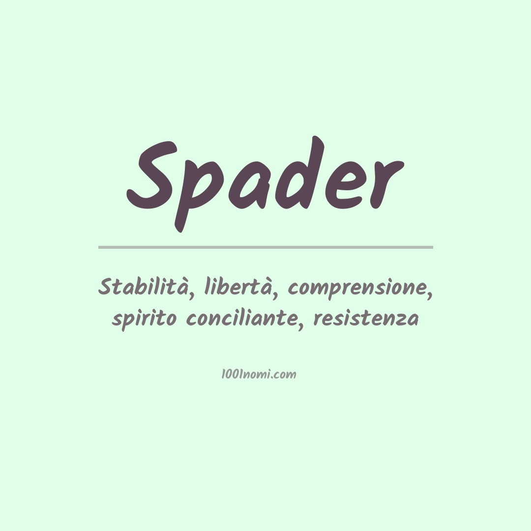 Significato del nome Spader