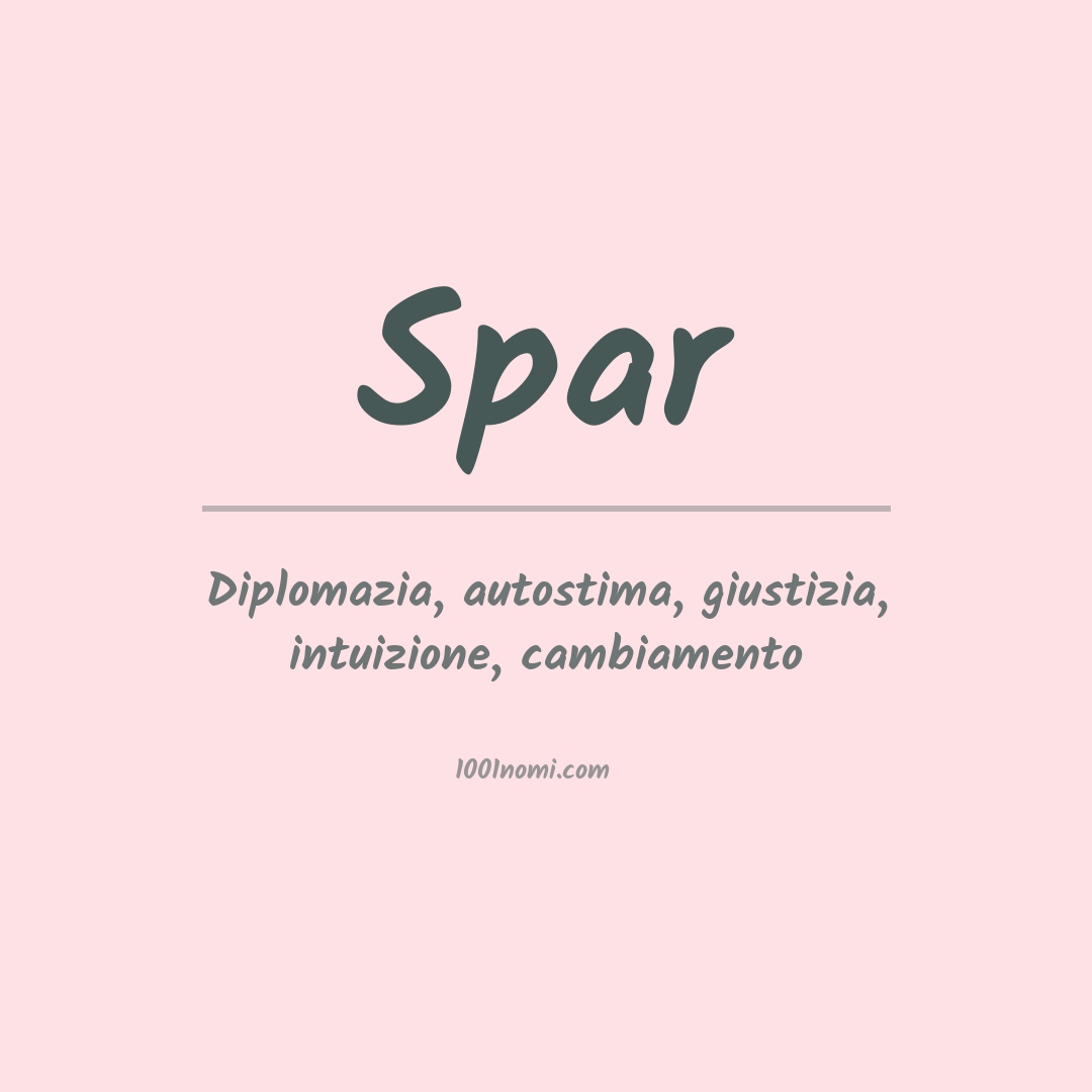 Significato del nome Spar