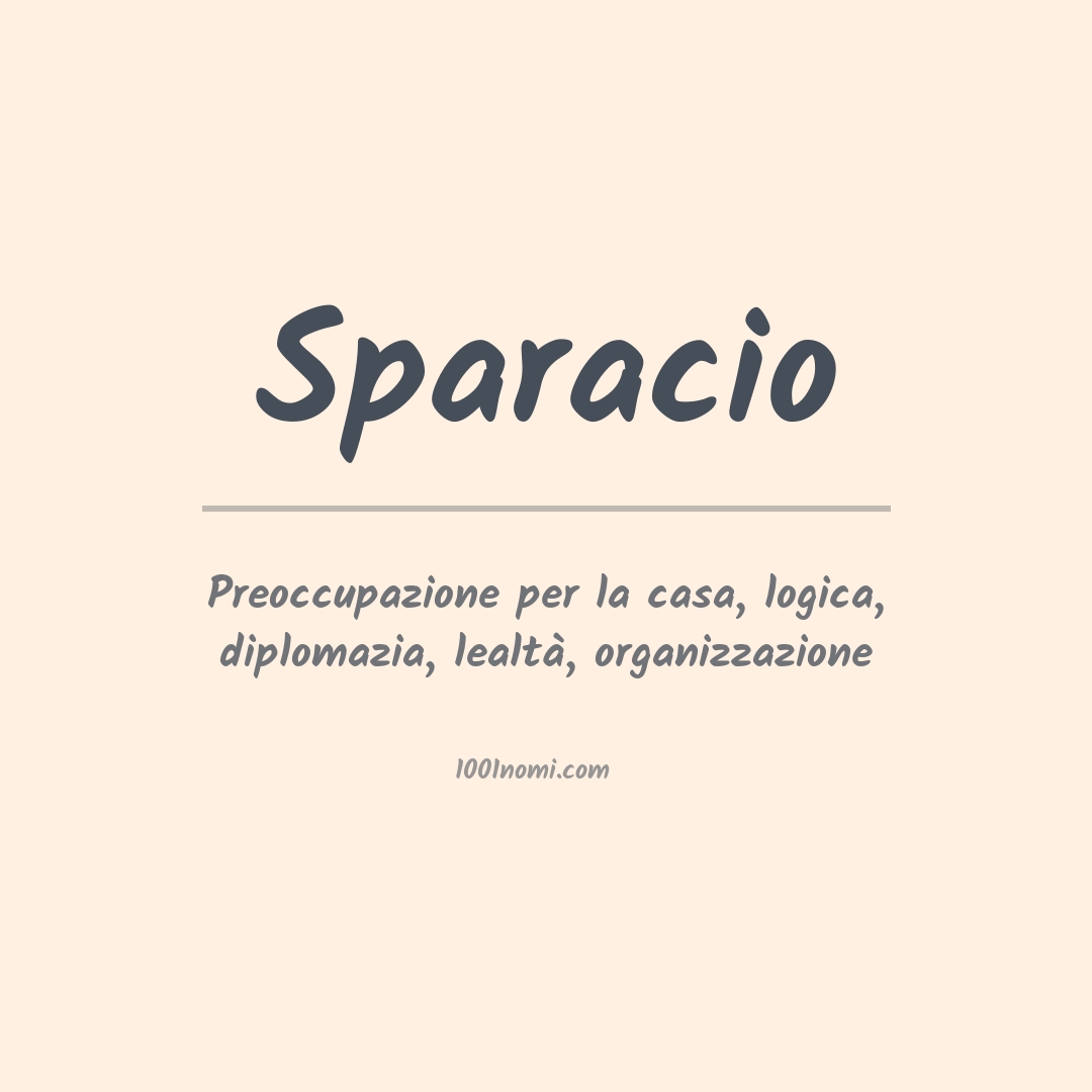 Significato del nome Sparacio