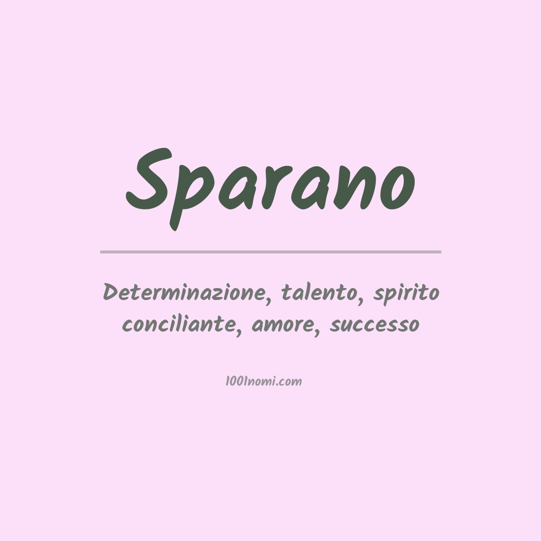 Significato del nome Sparano