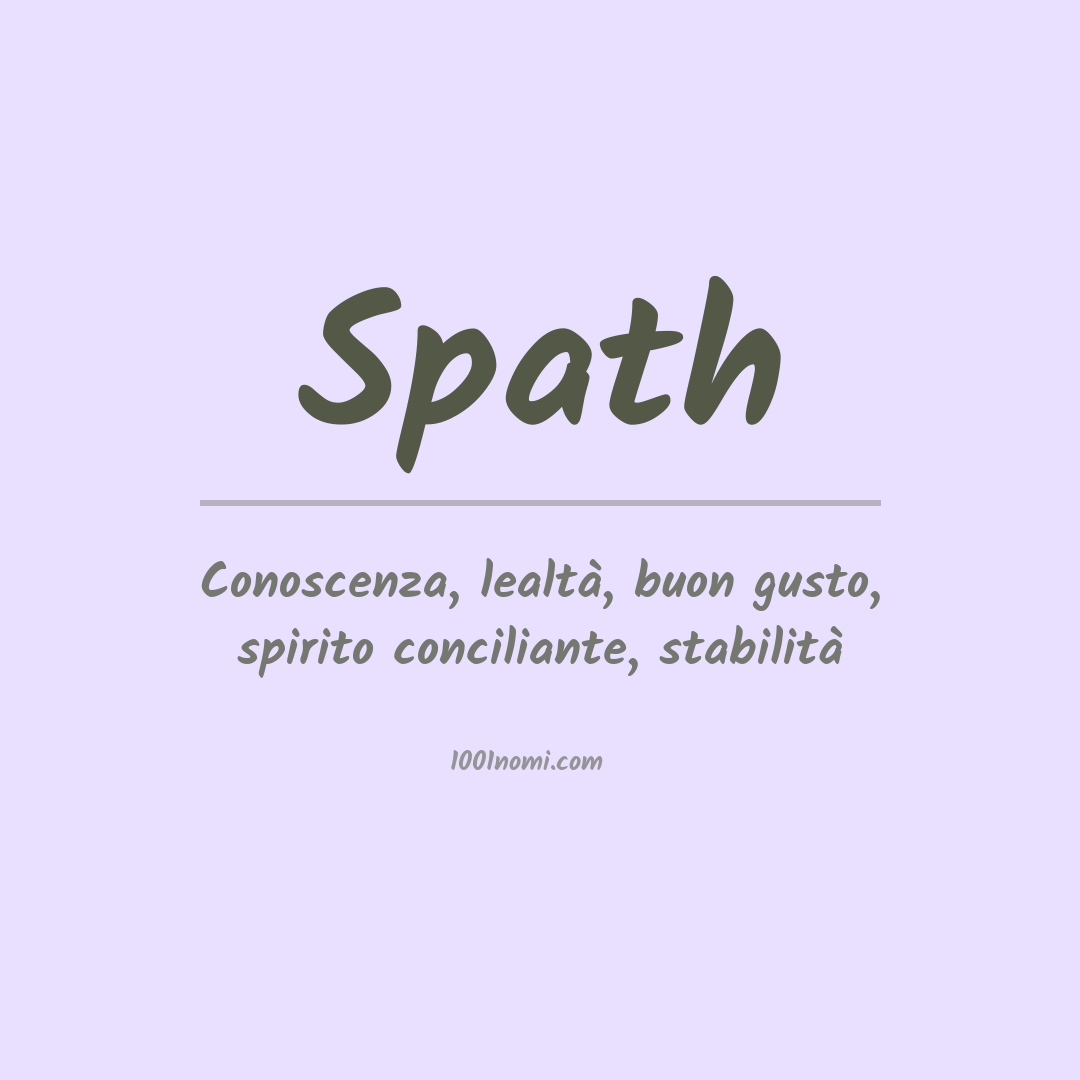 Significato del nome Spath