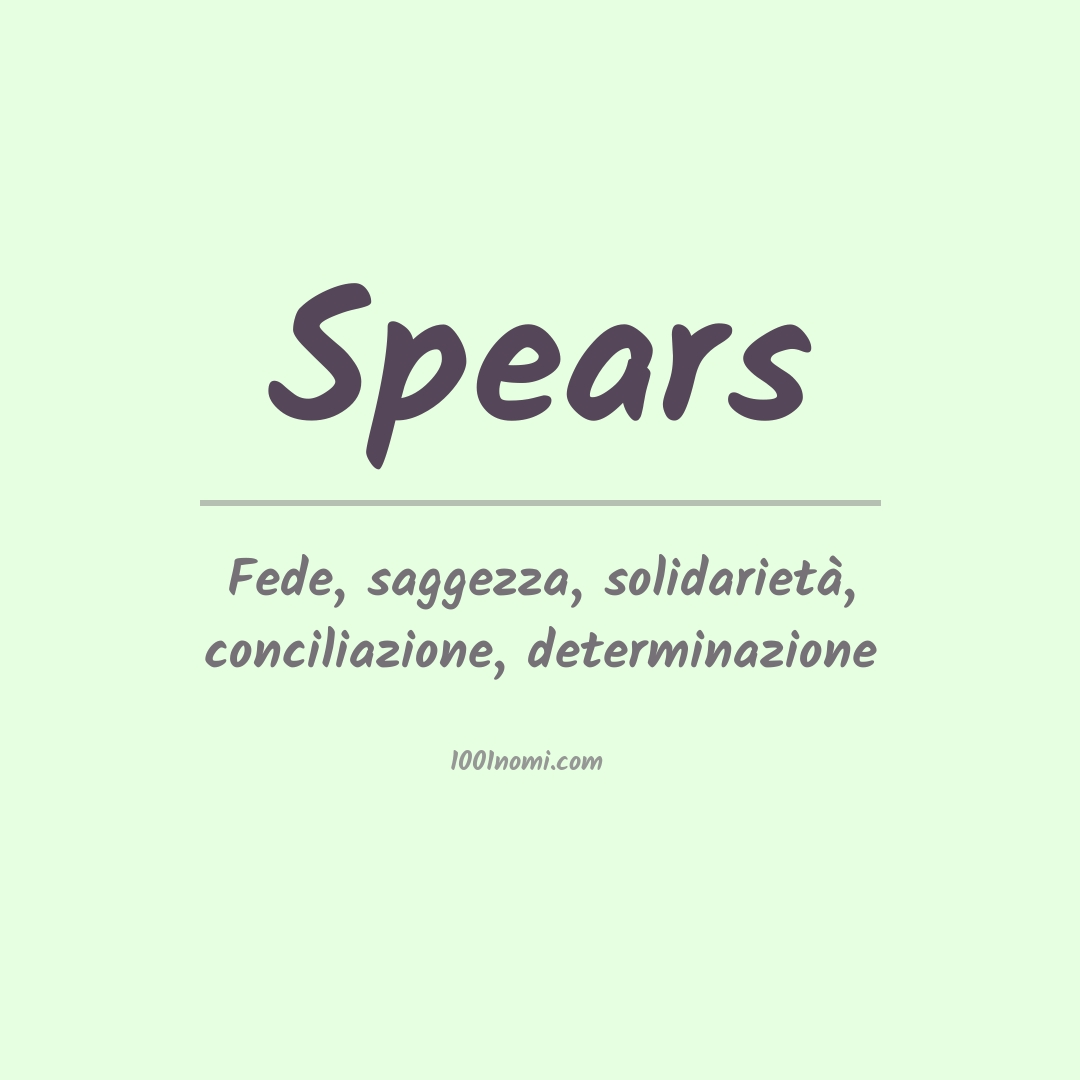 Significato del nome Spears