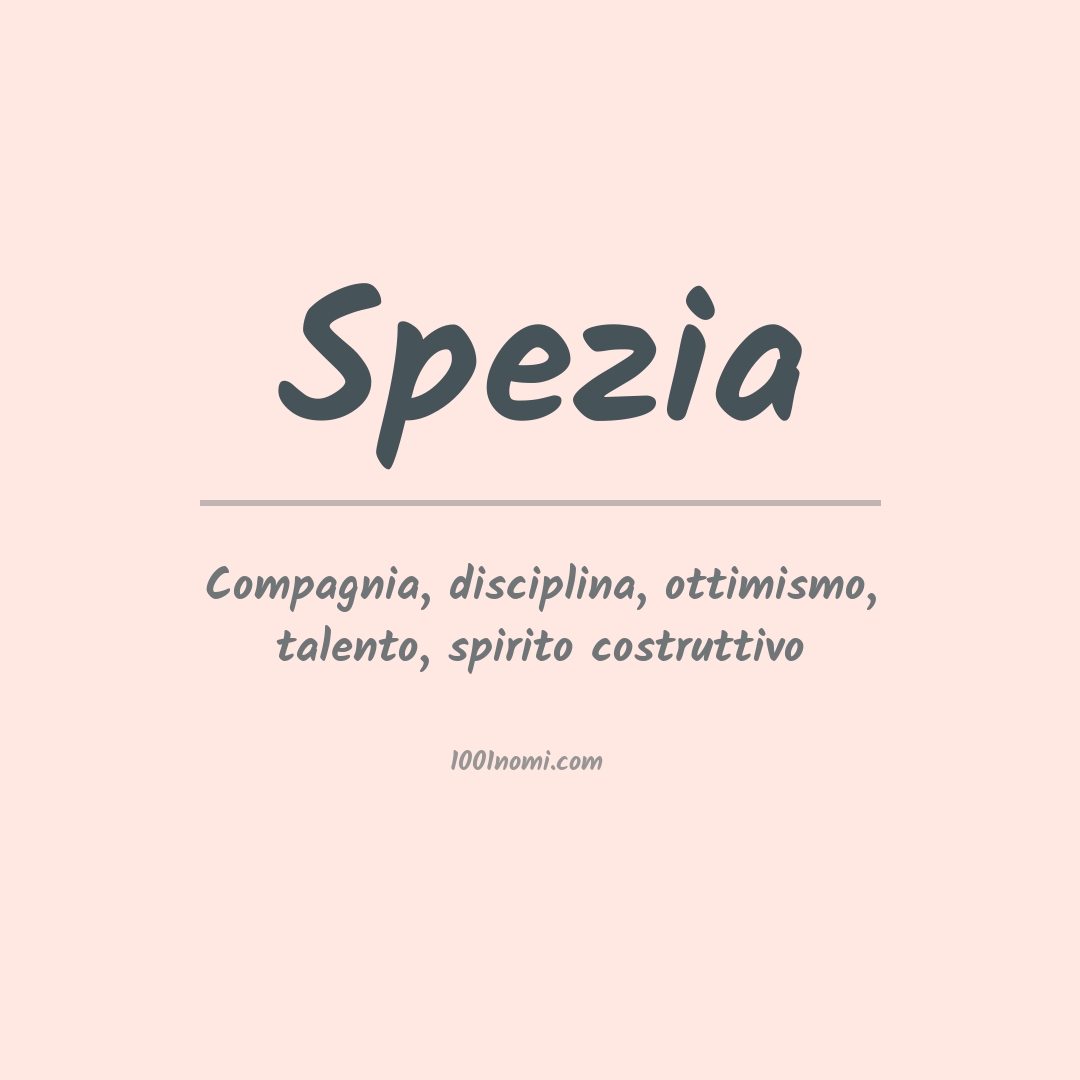 Significato del nome Spezia