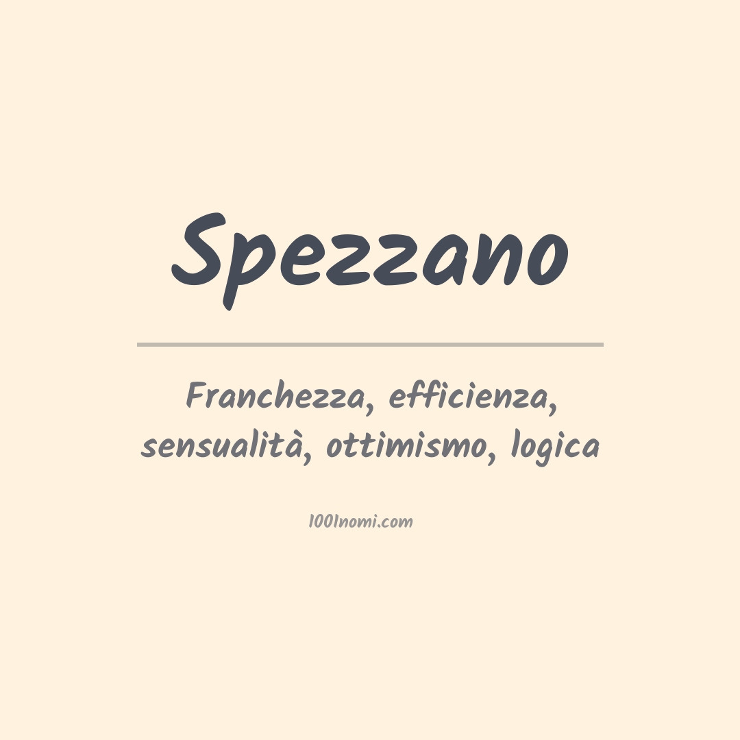 Significato del nome Spezzano