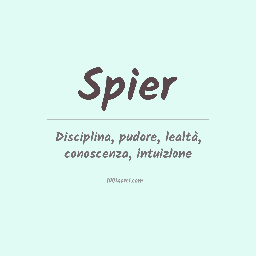 Significato del nome Spier