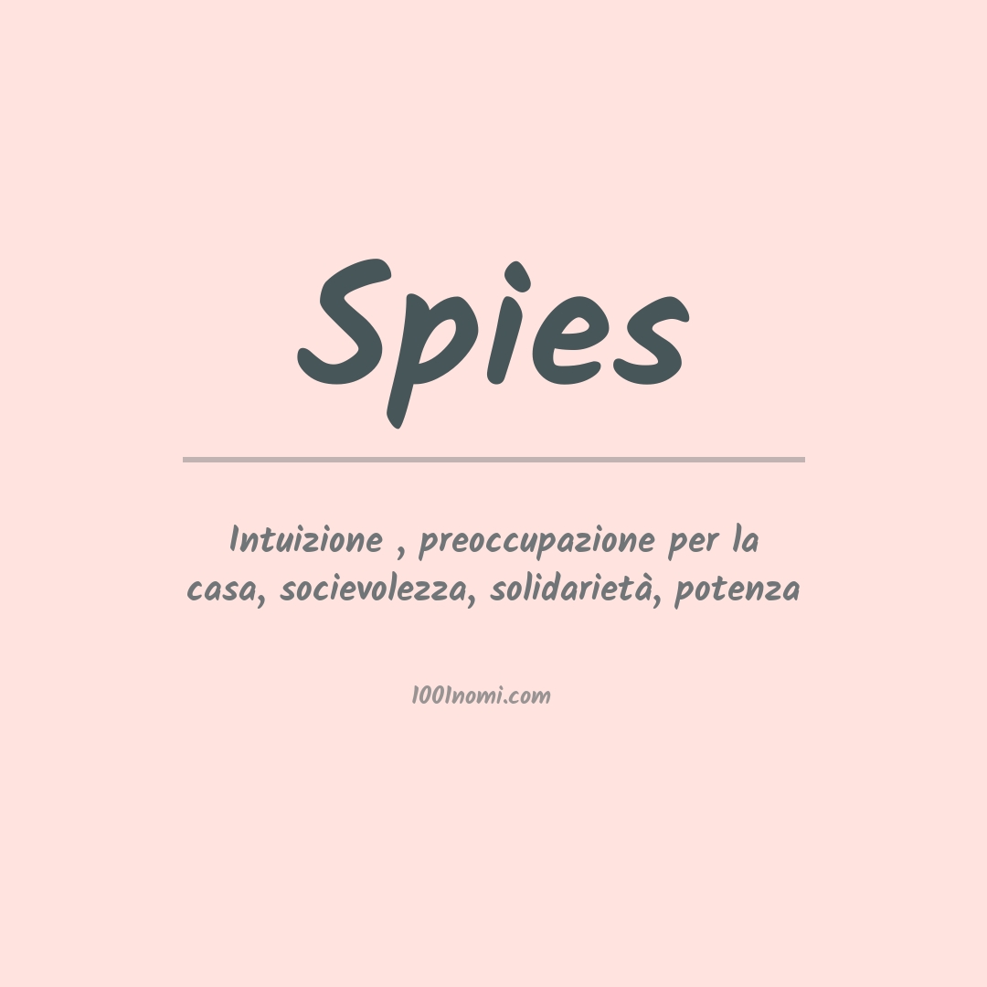 Significato del nome Spies