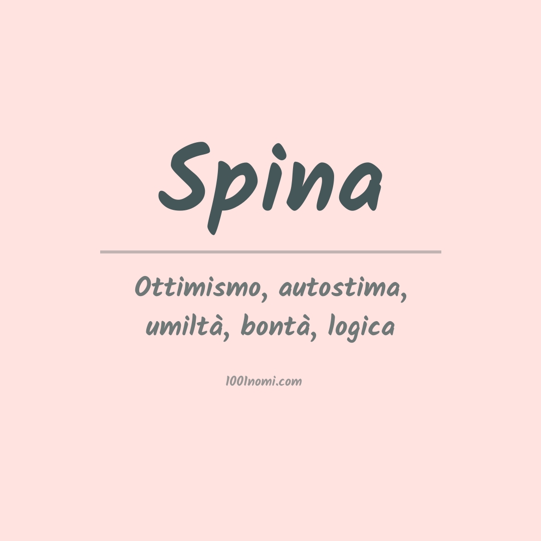 Significato del nome Spina