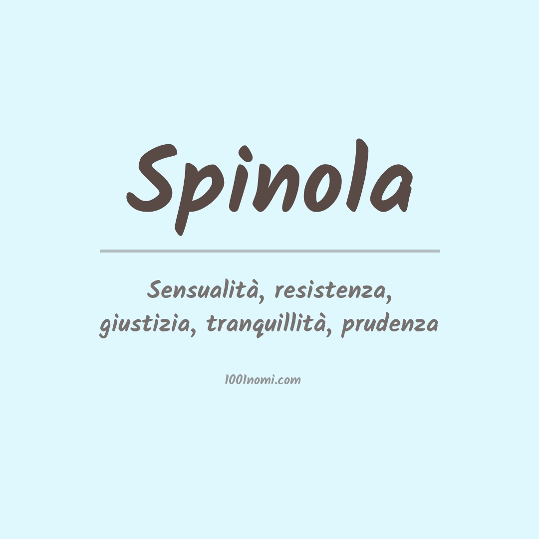 Significato del nome Spinola