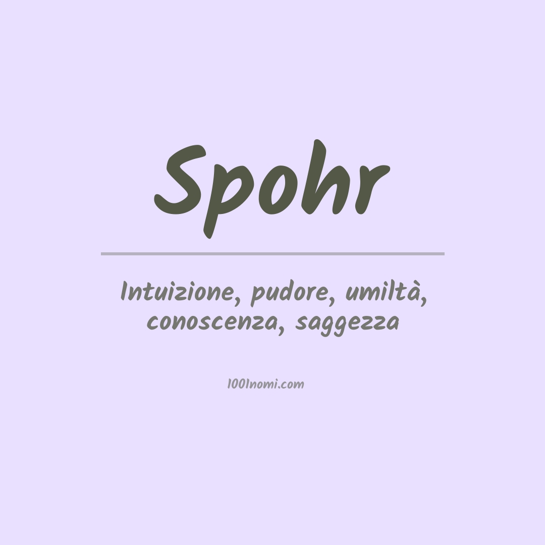 Significato del nome Spohr