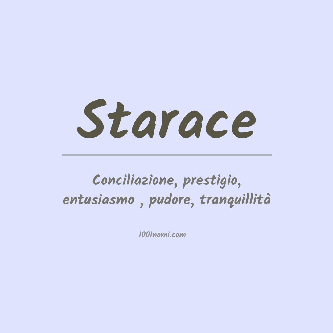 Significato del nome Starace