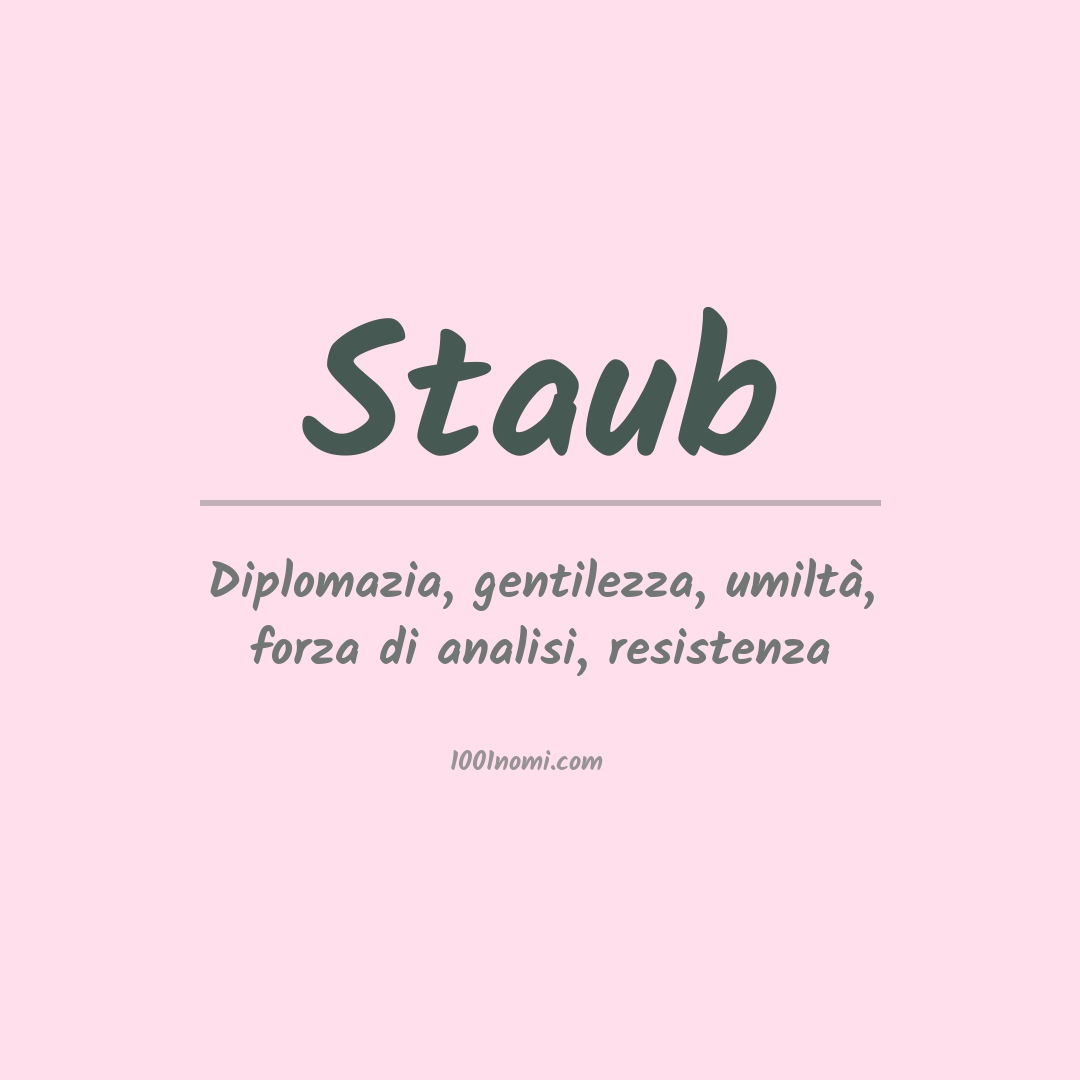 Significato del nome Staub