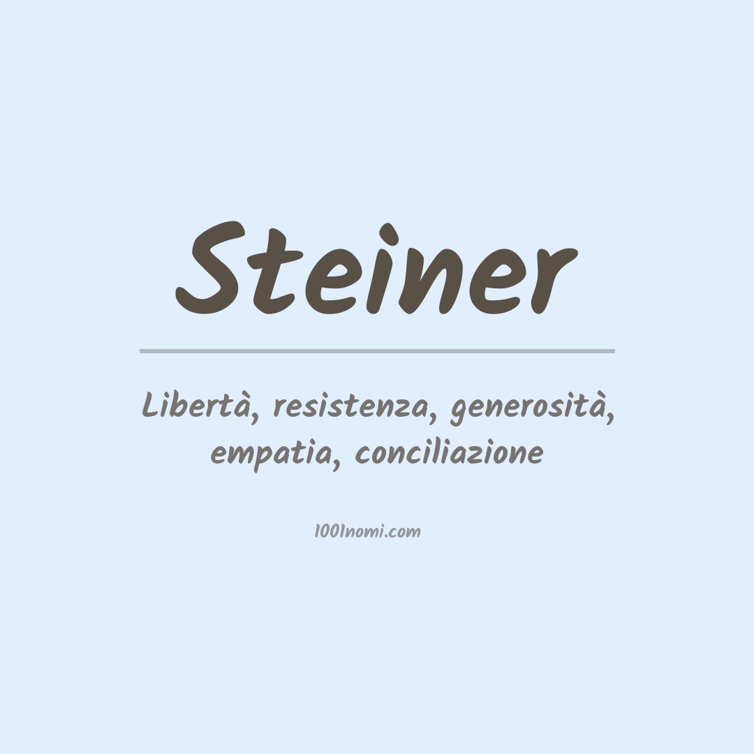 Significato del nome Steiner