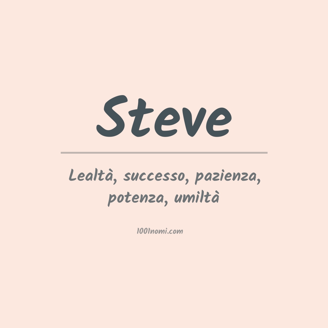 Significato del nome Steve