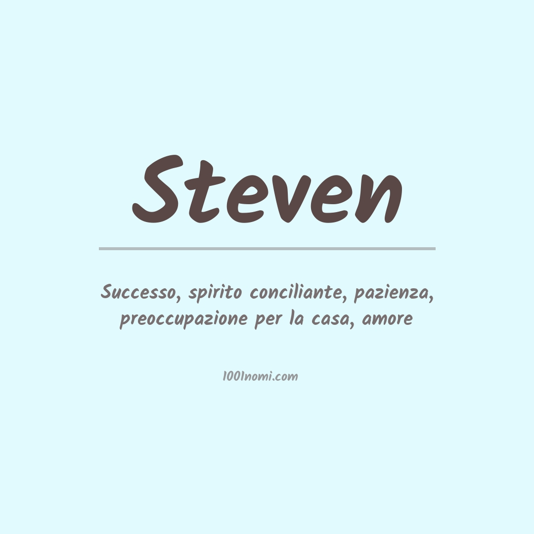 Significato del nome Steven