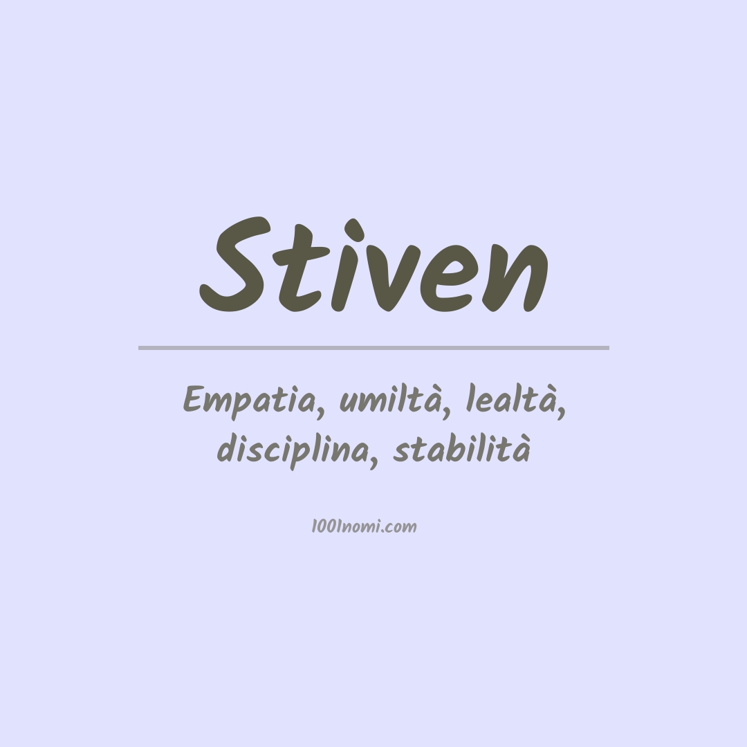 Significato del nome Stiven