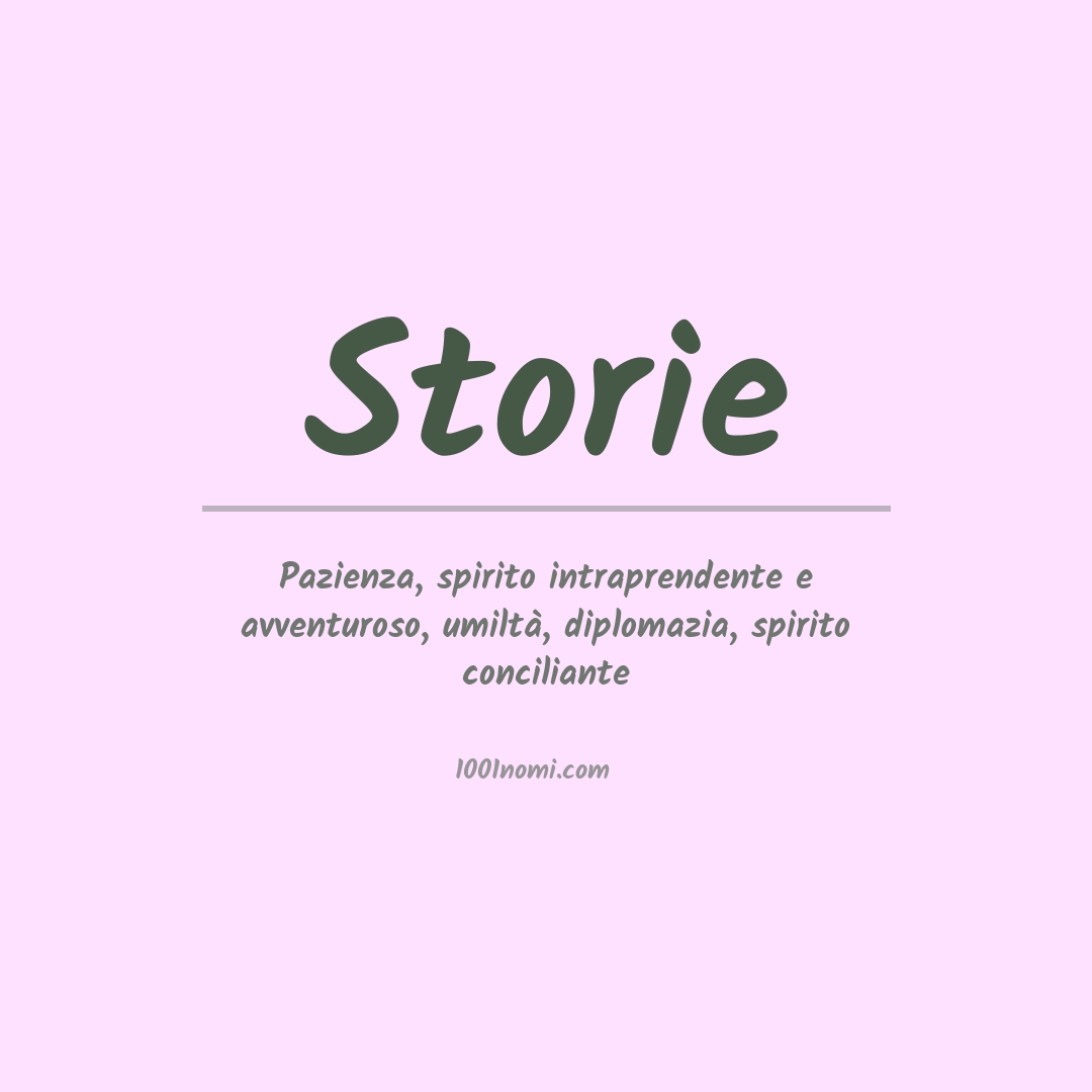 Significato del nome Storie