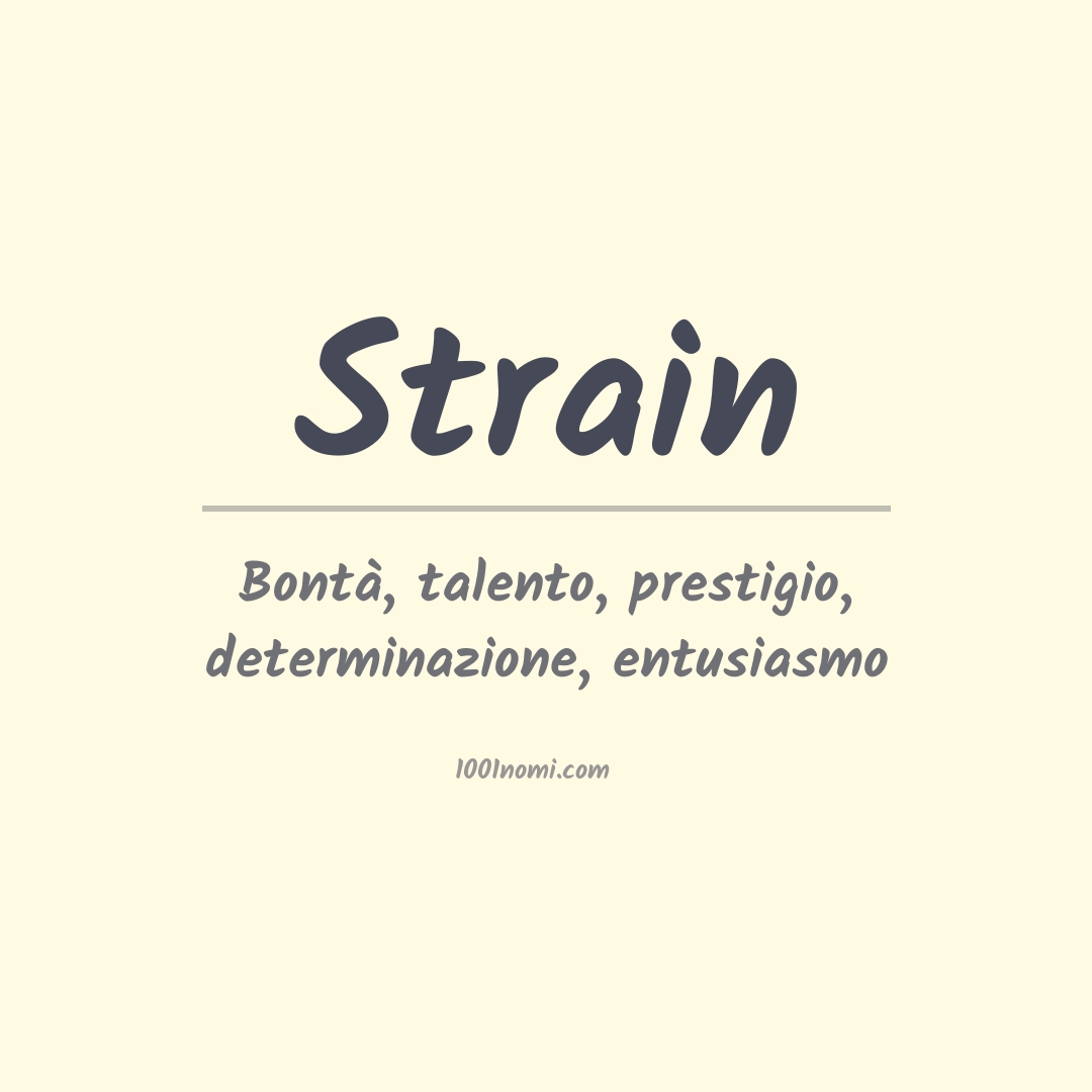 Significato del nome Strain