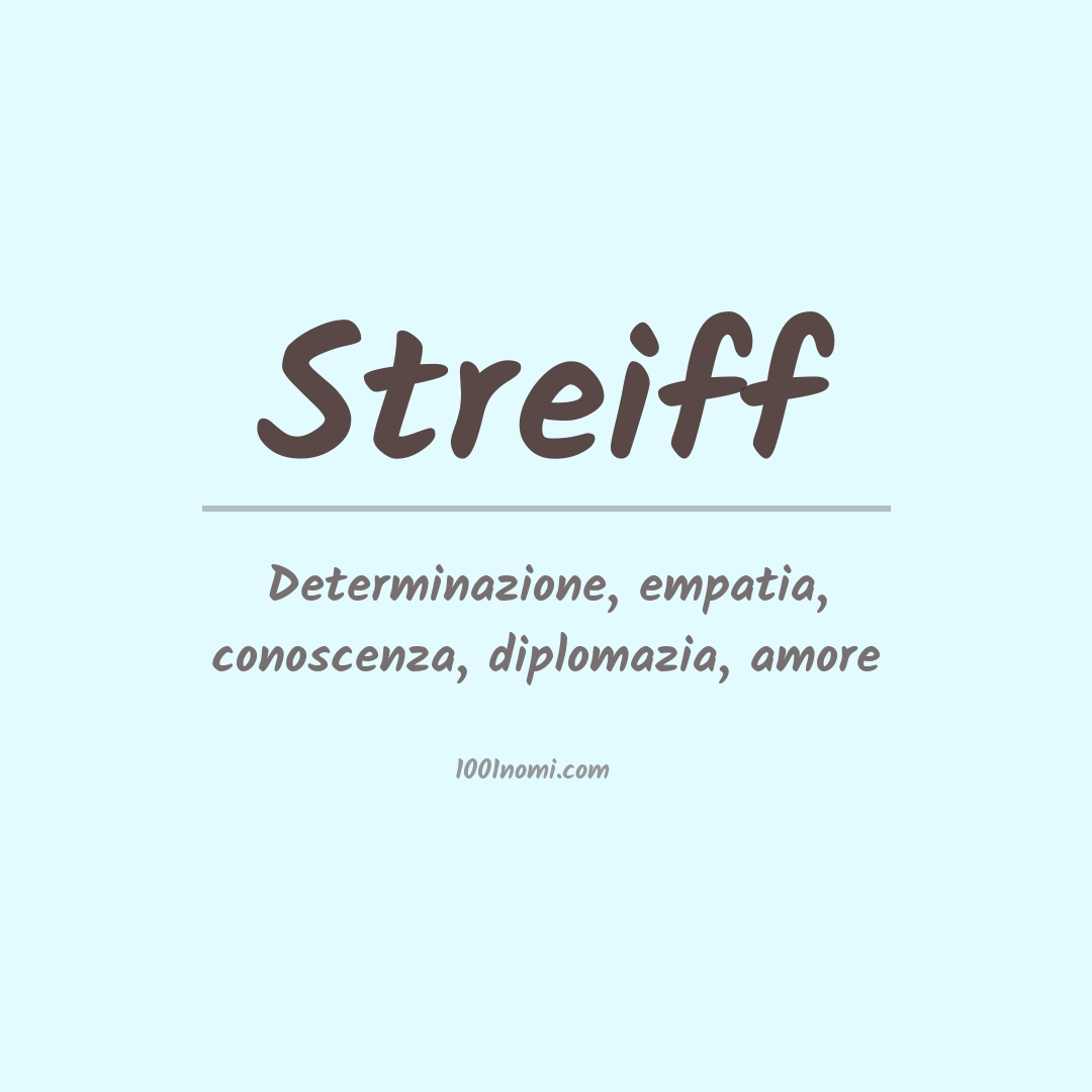 Significato del nome Streiff