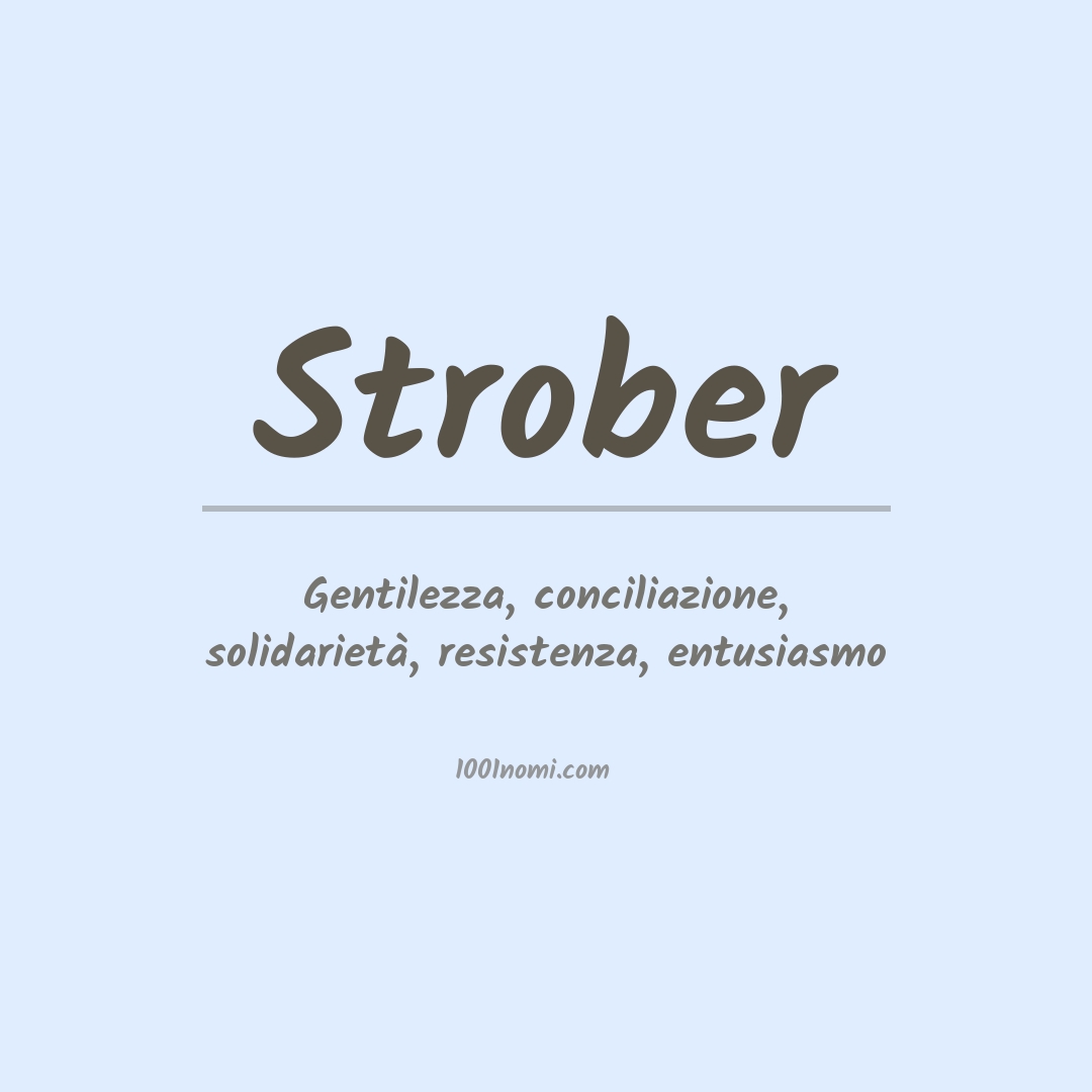 Significato del nome Strober