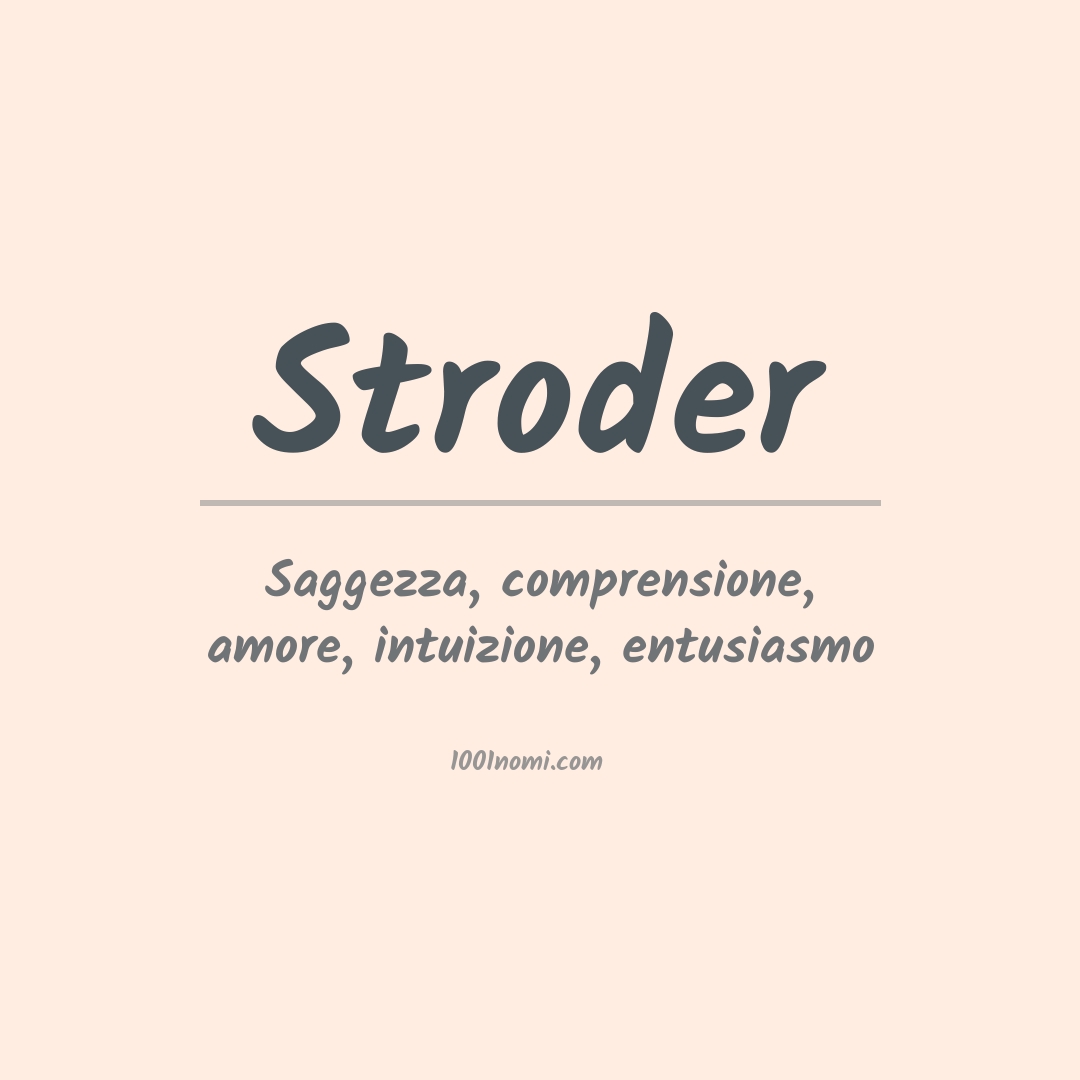 Significato del nome Stroder