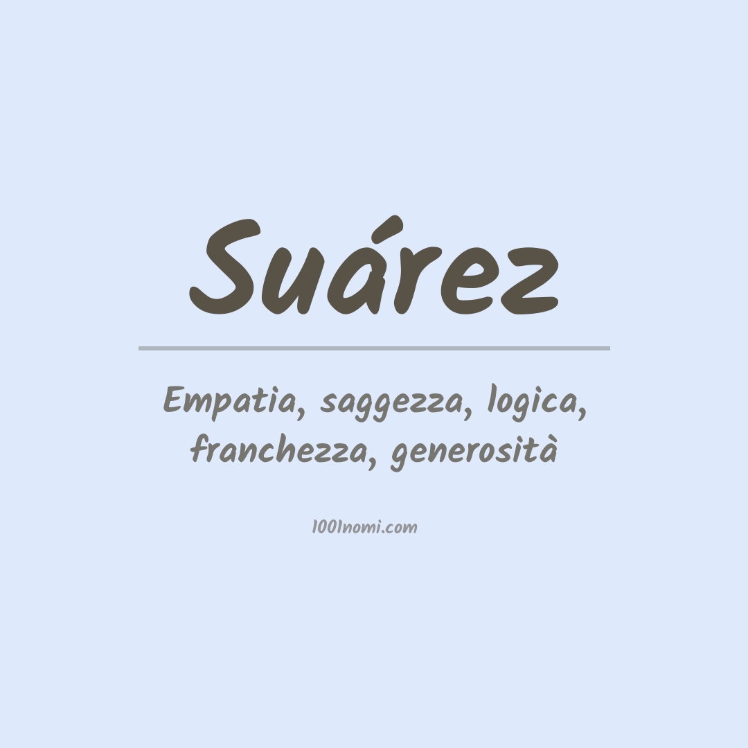 Significato del nome Suárez