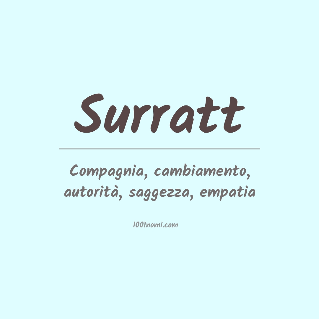 Significato del nome Surratt