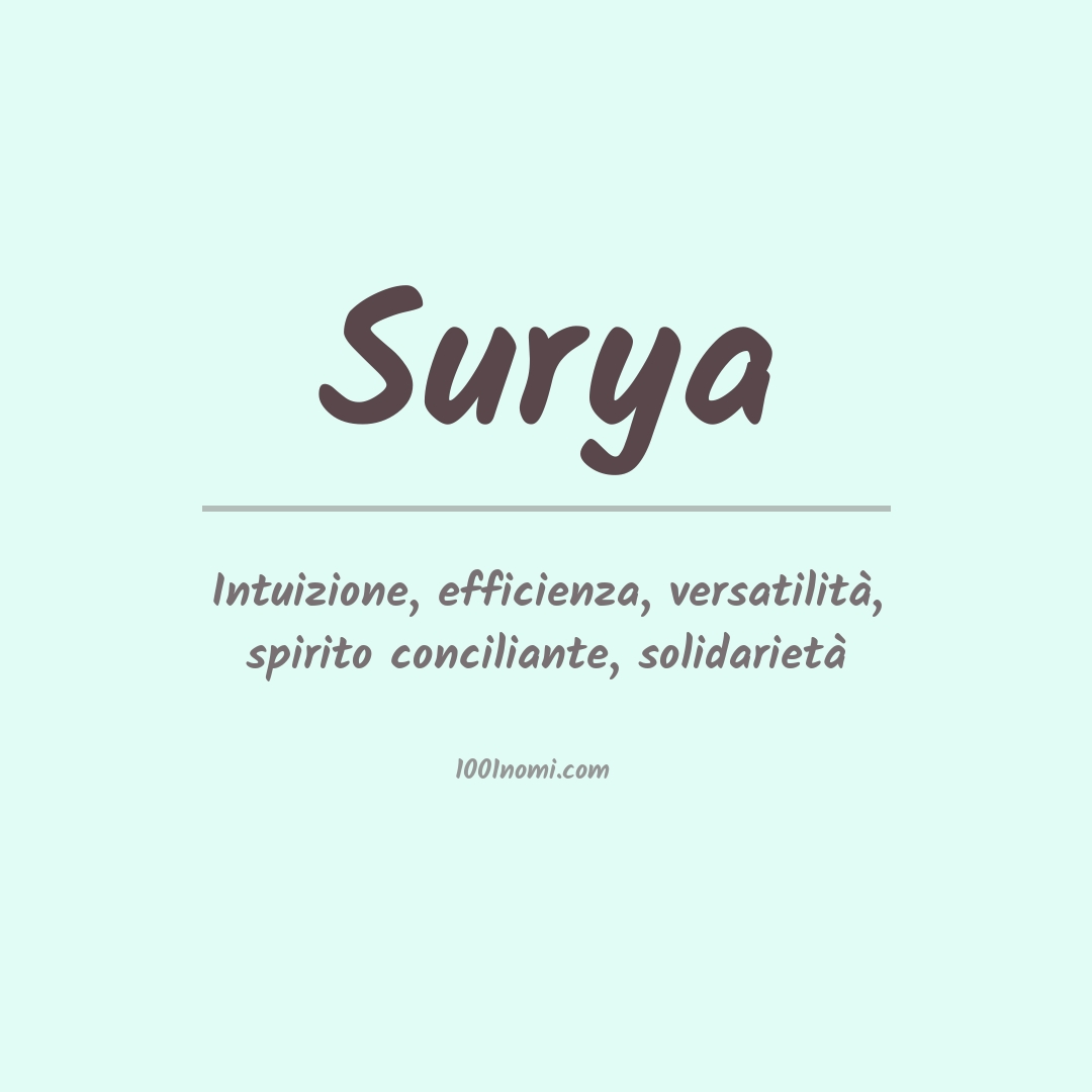 Significato del nome Surya